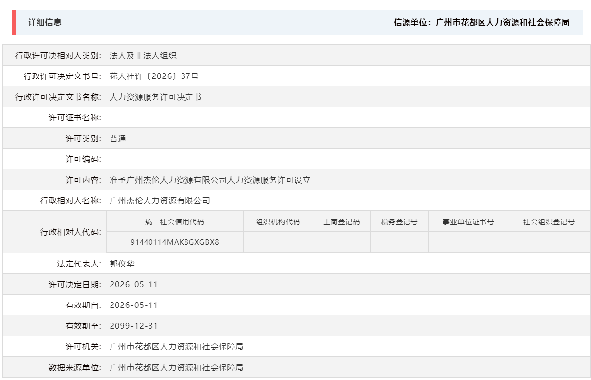 5.11准予广州杰伦人力资源有限公司人力资源服务许可设立.png