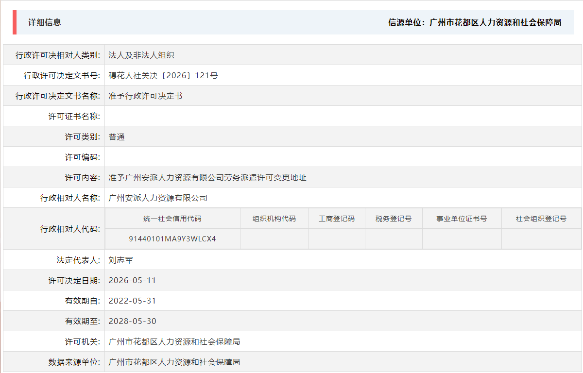 5.11准予广州安派人力资源有限公司劳务派遣许可变更地址.png