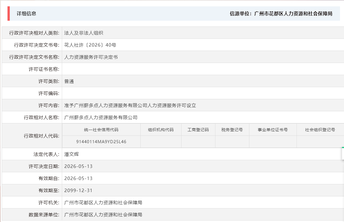 5.13准予广州薪多点人力资源服务有限公司人力资源服务许可设立.png