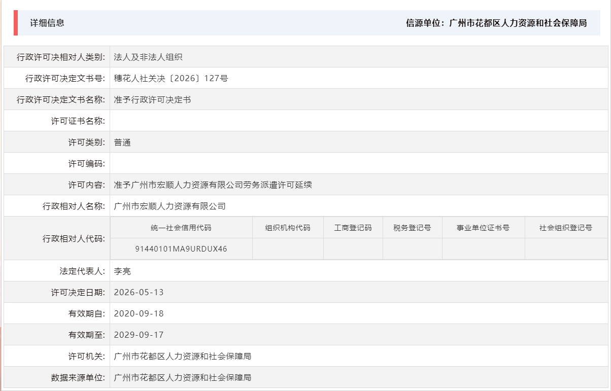 5.13准予广州市宏顺人力资源有限公司劳务派遣许可延续.png