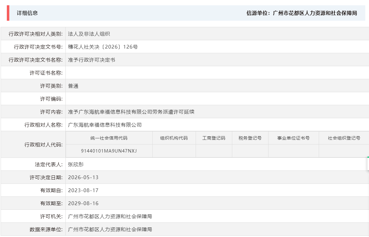 5.13准予广东海航幸福信息科技有限公司劳务派遣许可延续.png