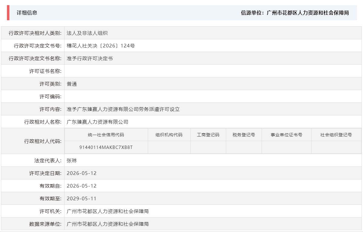 5.12准予广东臻赢人力资源有限公司劳务派遣许可设立.png
