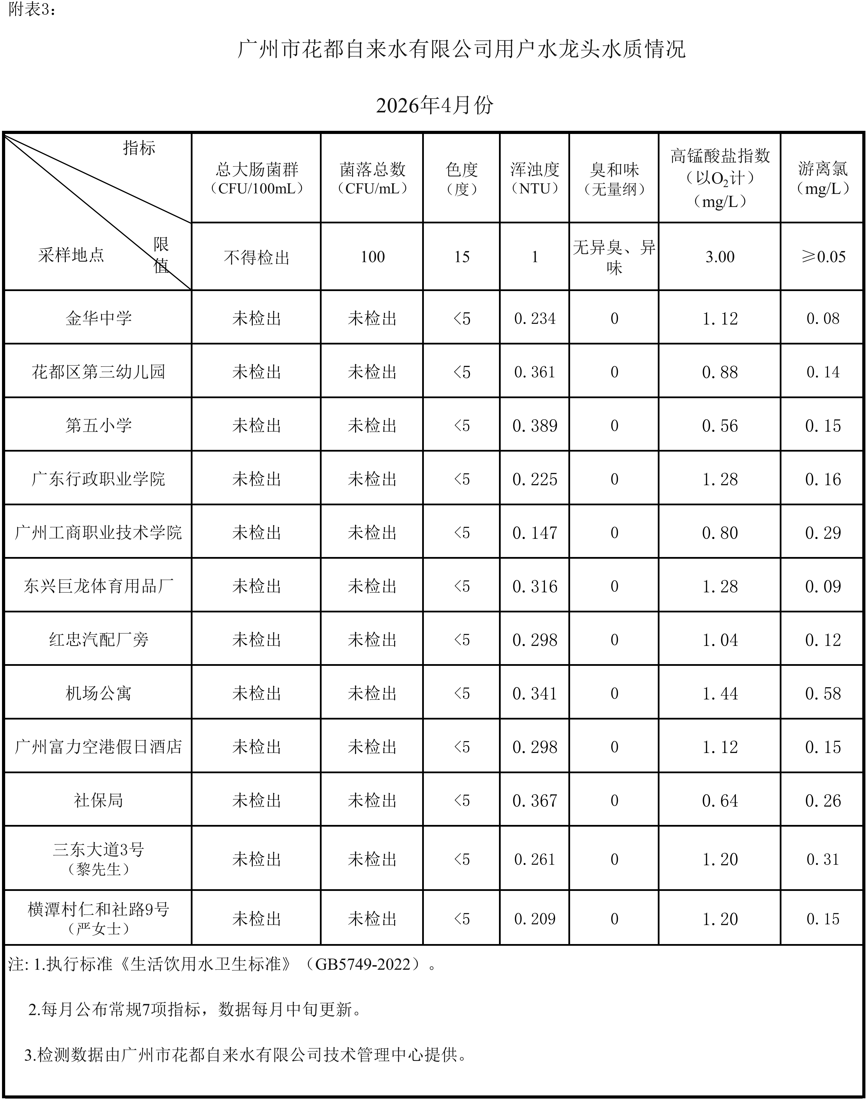 2026年4月_03(1).png