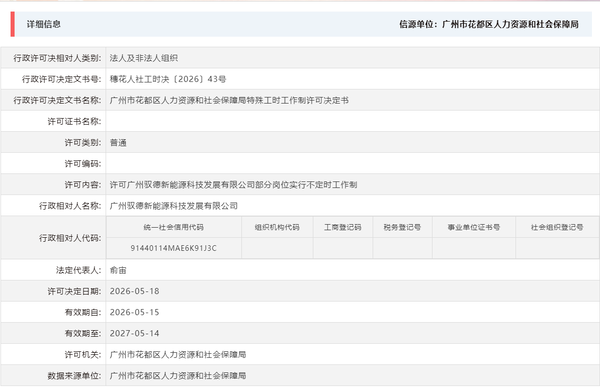 5.18许可广州驭德新能源科技发展有限公司部分岗位实行不定时工作制.png