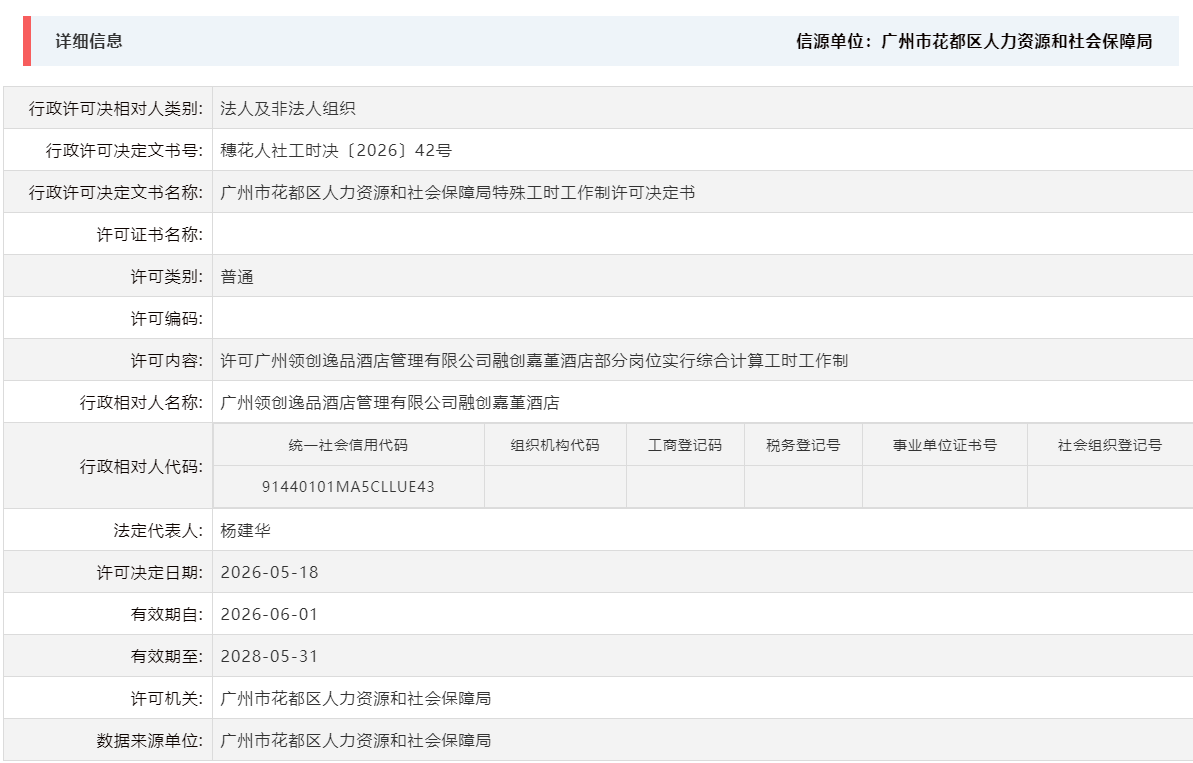 5.18许可广州领创逸品酒店管理有限公司融创嘉堇酒店部分岗位实行综合计算工时工作制.png