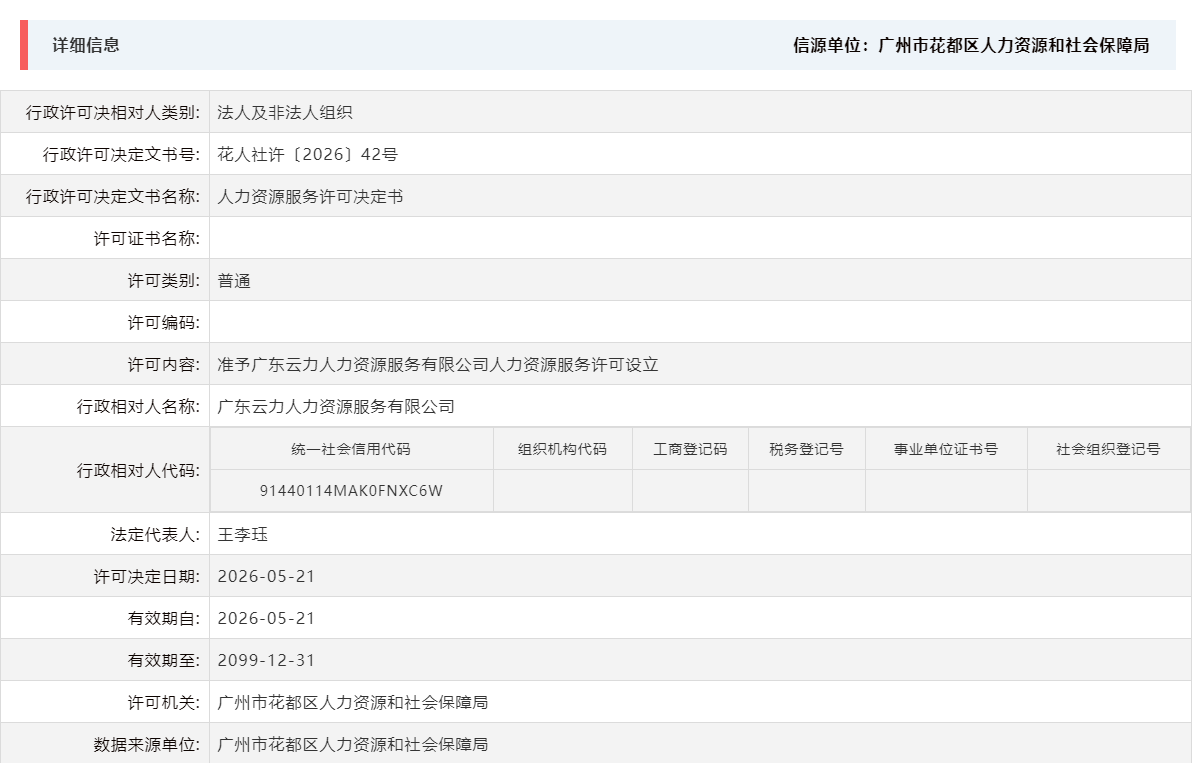 5.21准予广东云力人力资源服务有限公司人力资源服务许可设立.png