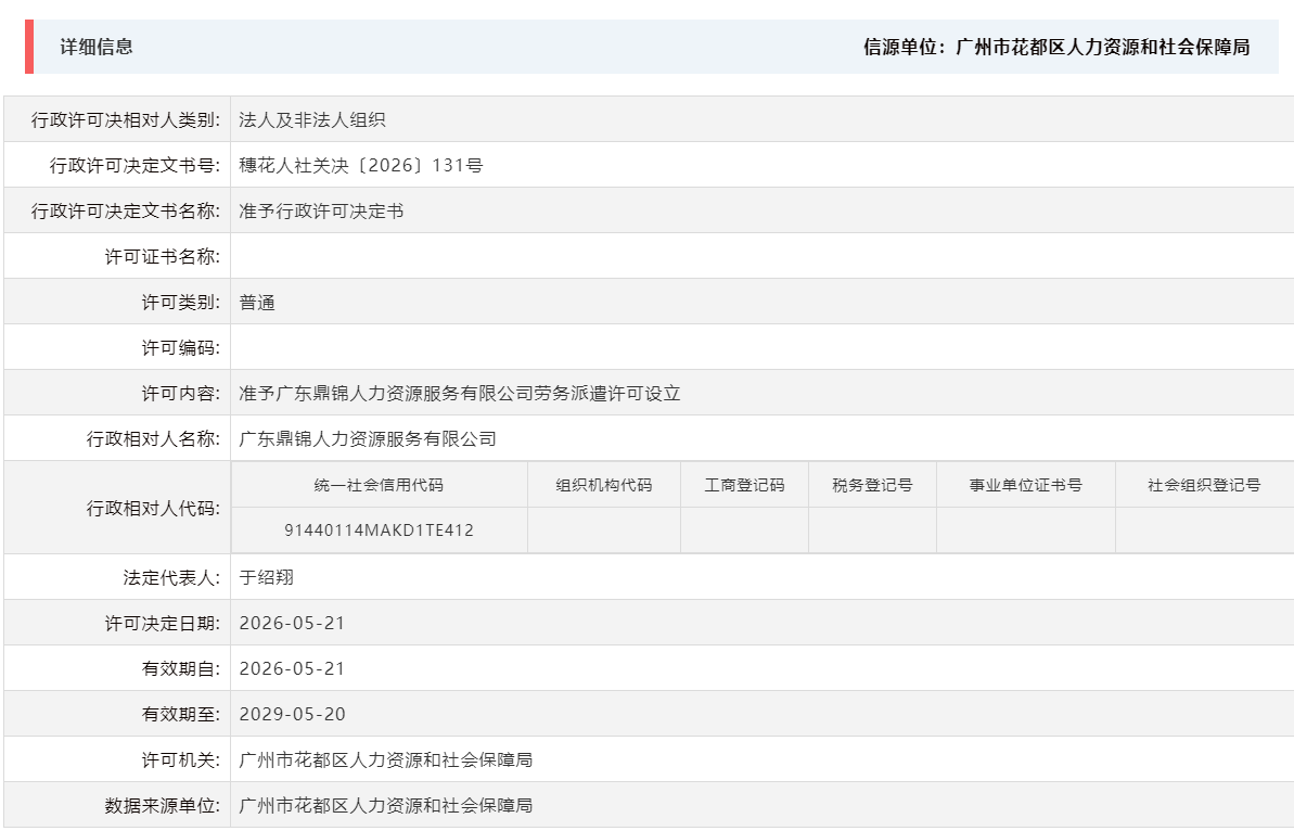 5.21准予广东鼎锦人力资源服务有限公司劳务派遣许可设立.png