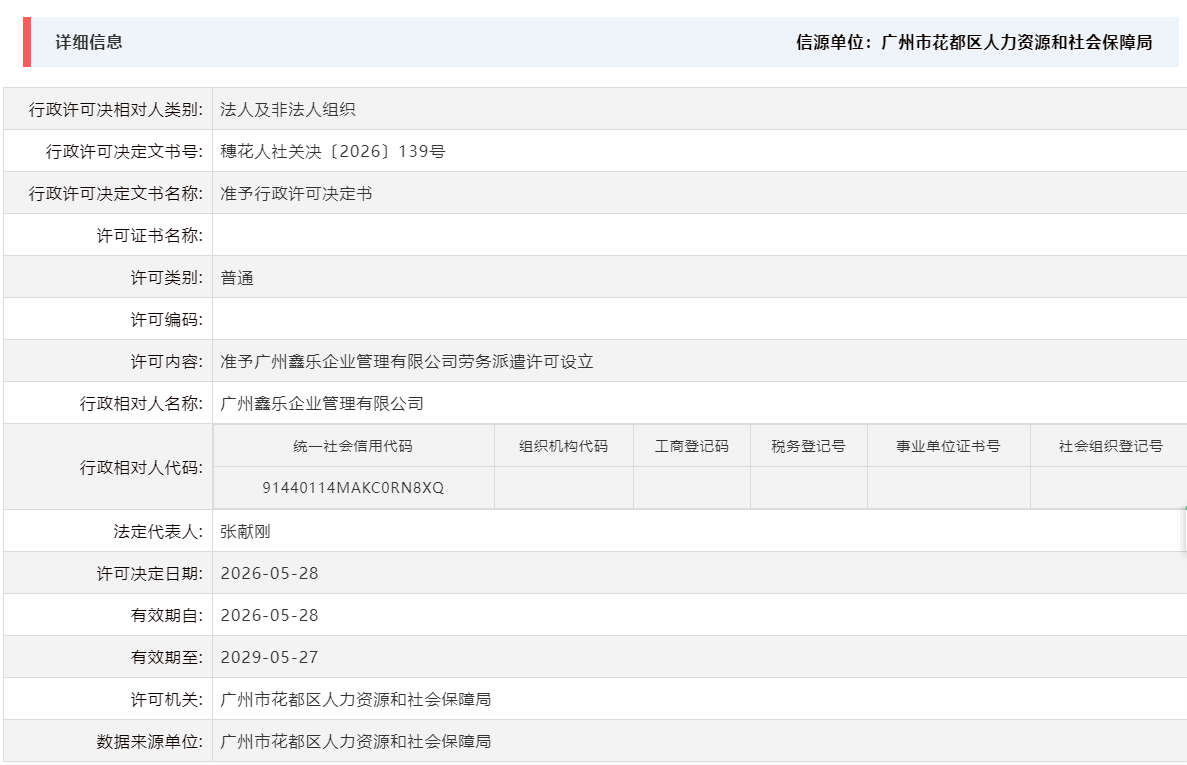 5.28准予广州鑫乐企业管理有限公司劳务派遣许可设立.png