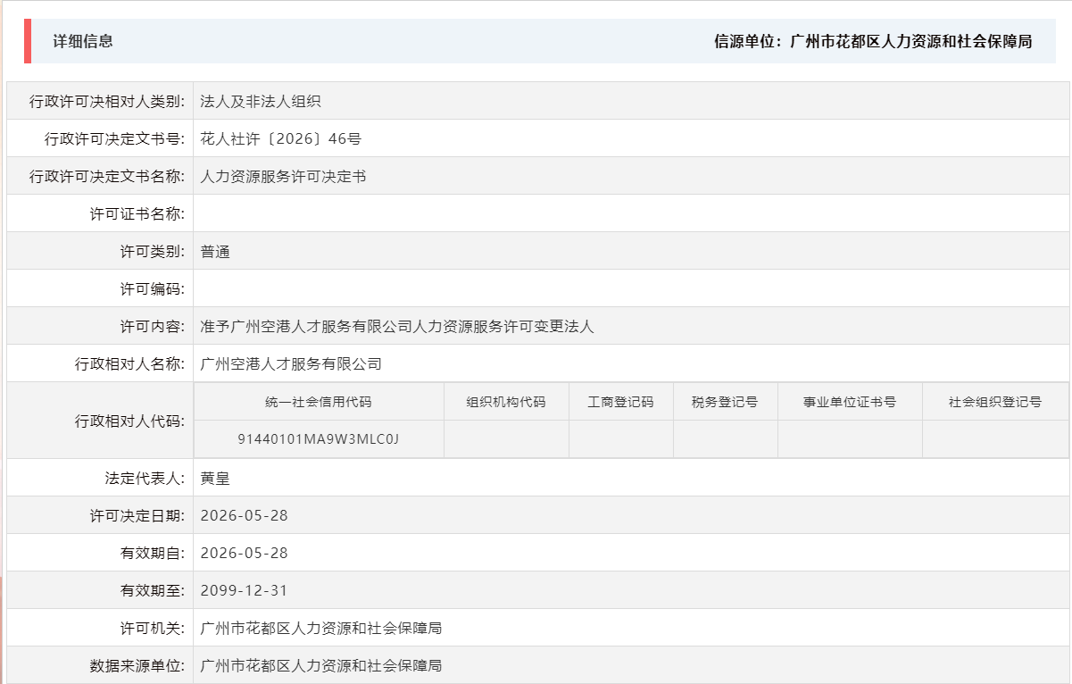 5.28准予广州空港人才服务有限公司人力资源服务许可变更法人.png