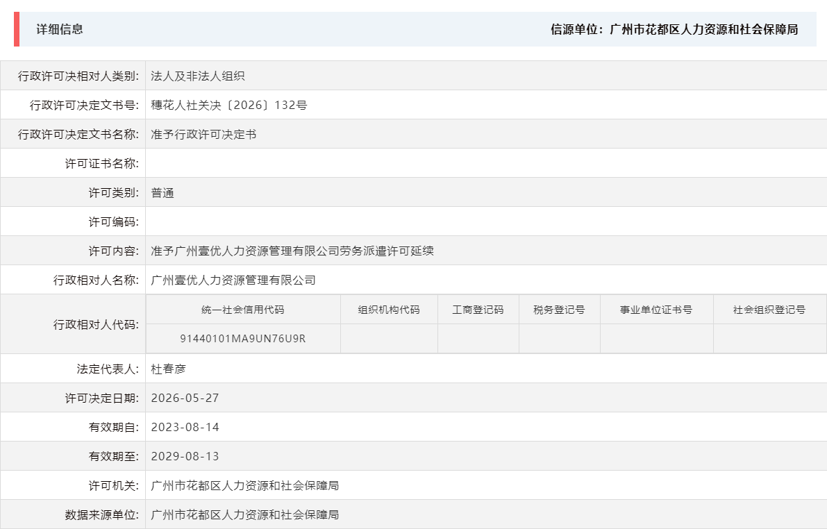 5.27准予广州壹优人力资源管理有限公司劳务派遣许可延续.png