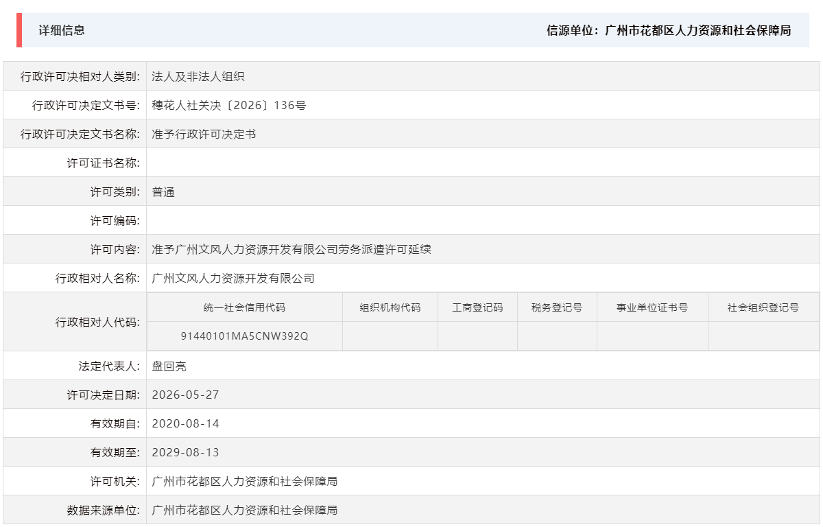 5.27准予广州文风人力资源开发有限公司劳务派遣许可延续.png