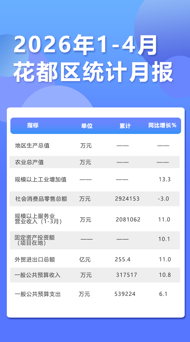4月月报.png