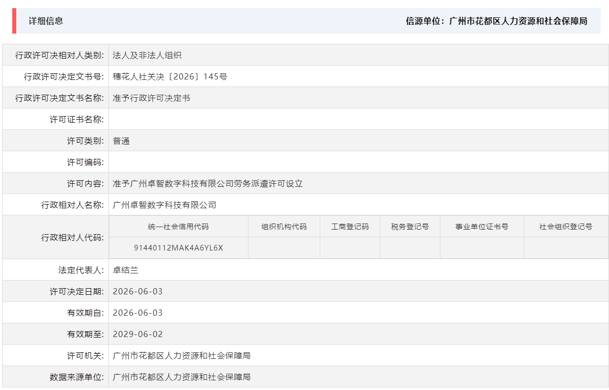 6.3准予广州卓智数字科技有限公司劳务派遣许可设立.png