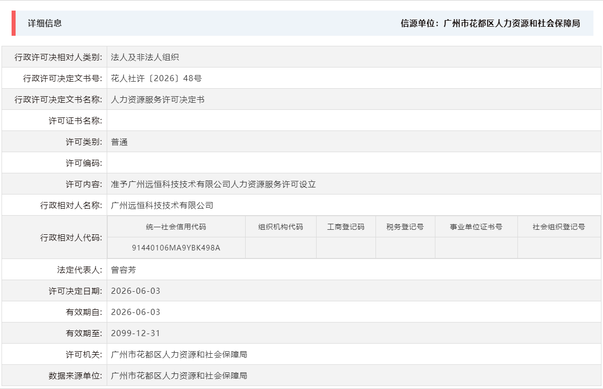 6.3准予广州远恒科技技术有限公司人力资源服务许可设立.png