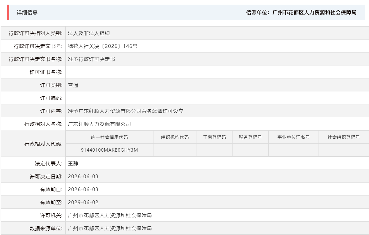6.3准予广东红顺人力资源有限公司劳务派遣许可设立.png