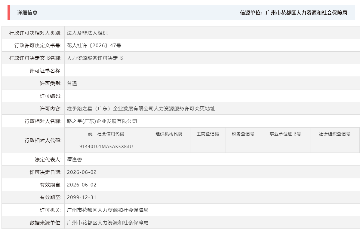 6.2准予路之星（广东）企业发展有限公司人力资源服务许可变更地址.png
