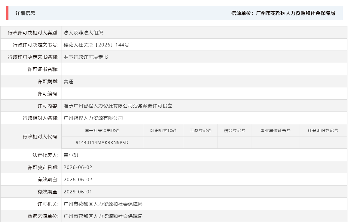 6.2准予广州智程人力资源有限公司劳务派遣许可设立.png