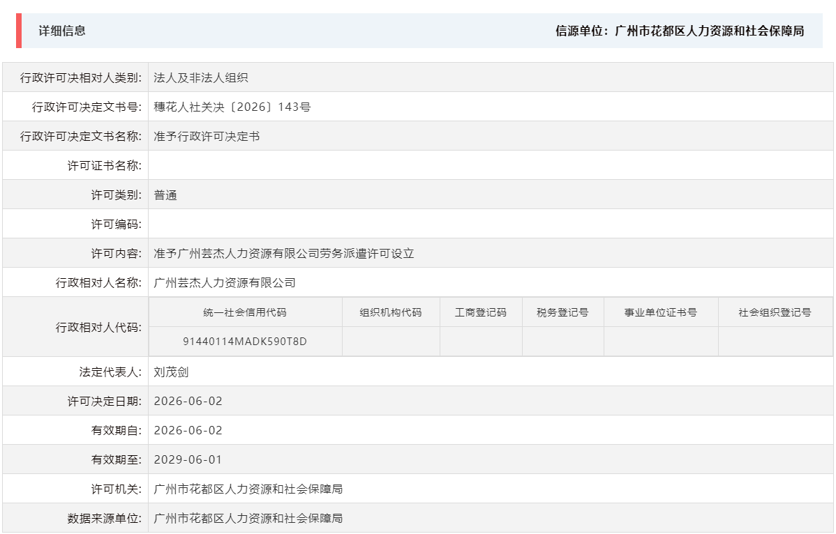6.2准予广州芸杰人力资源有限公司劳务派遣许可设立.png