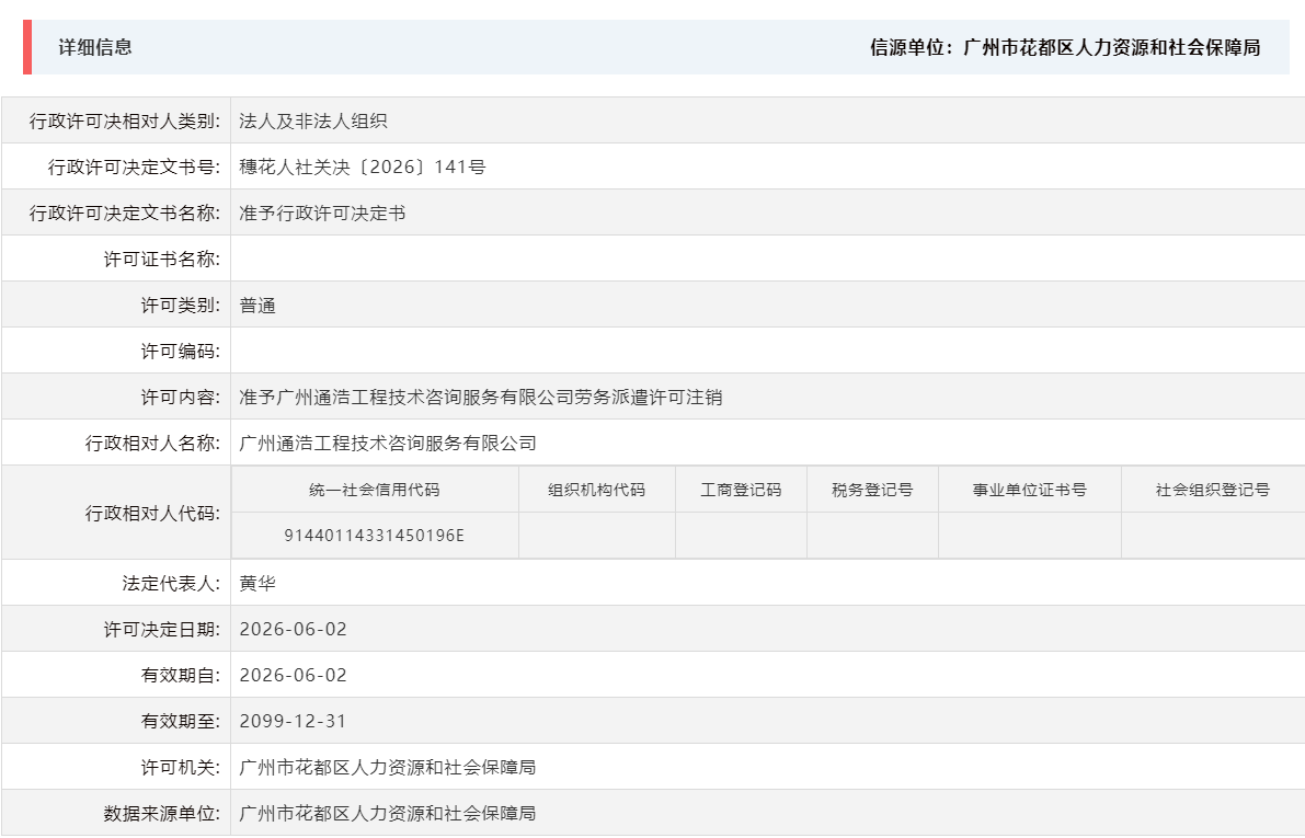 6.2准予广州通浩工程技术咨询服务有限公司劳务派遣许可注销.png