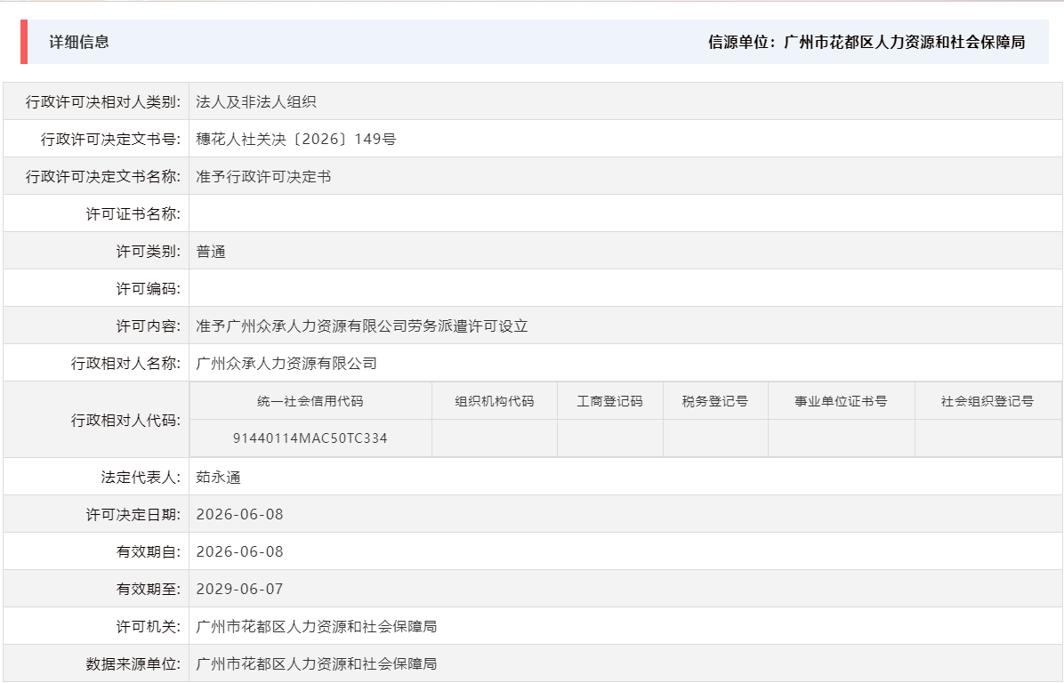 6.8准予广州众承人力资源有限公司劳务派遣许可设立.png