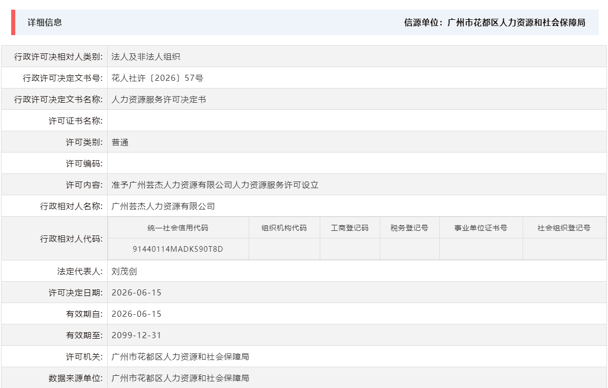 6.15准予广州芸杰人力资源有限公司人力资源服务许可设立.png
