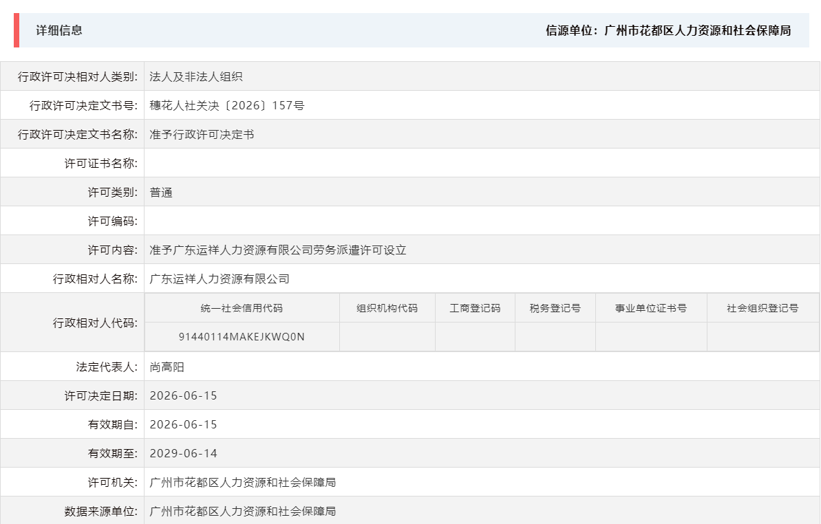 6.15准予广东运祥人力资源有限公司劳务派遣许可设立.png