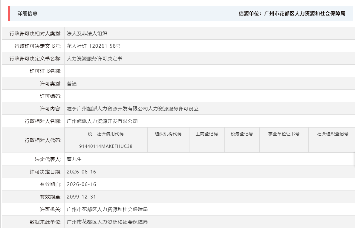 6.16准予广州趣派人力资源开发有限公司人力资源服务许可设立.png