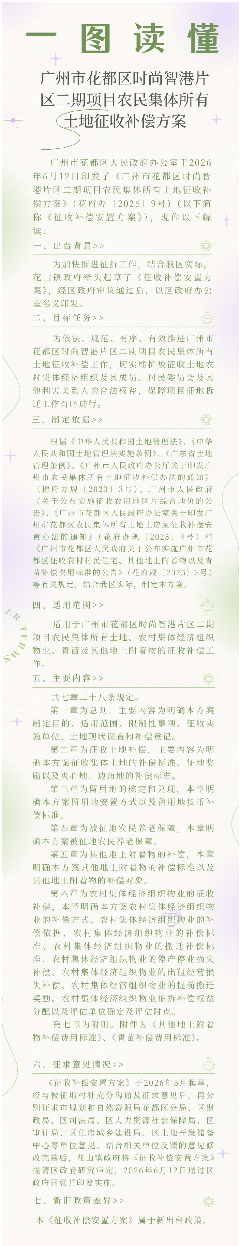 3.2《沙巴体育试玩
时尚智港片区二期项目农民集体所有土地征收补偿方案》政策解读图片.png