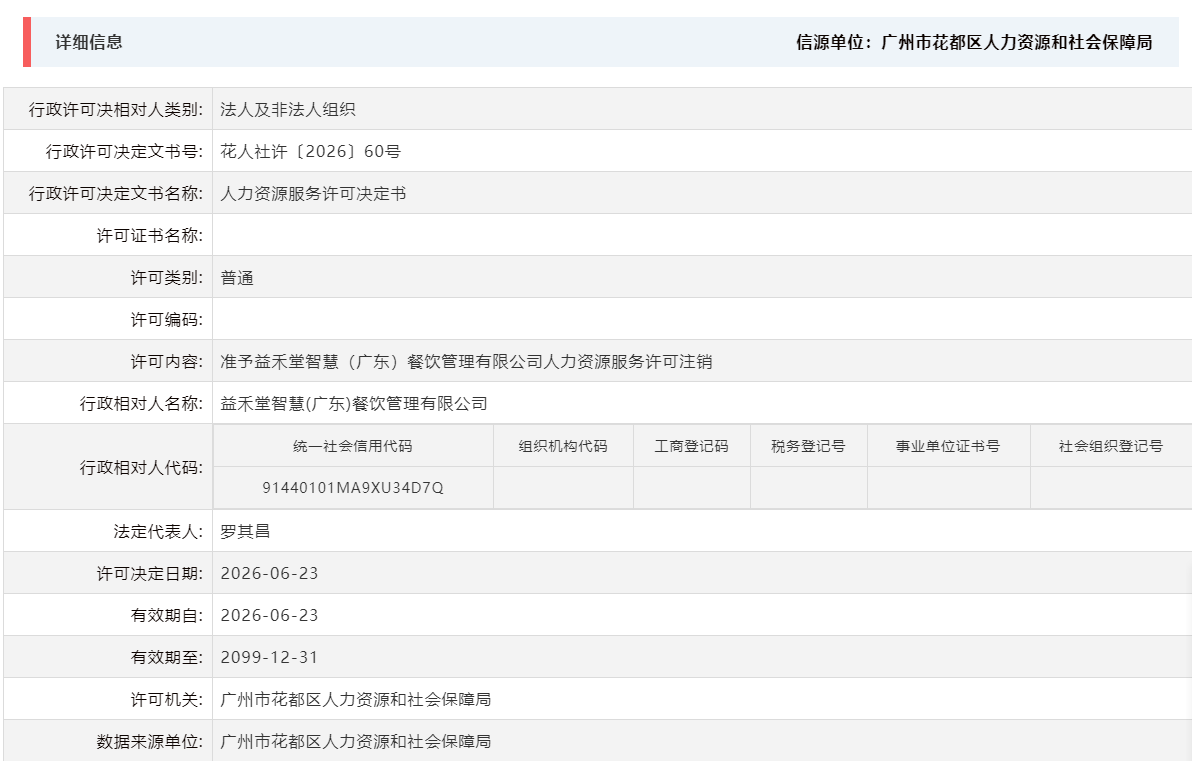 6.23准予益禾堂智慧（广东）餐饮管理有限公司人力资源服务许可注销.png