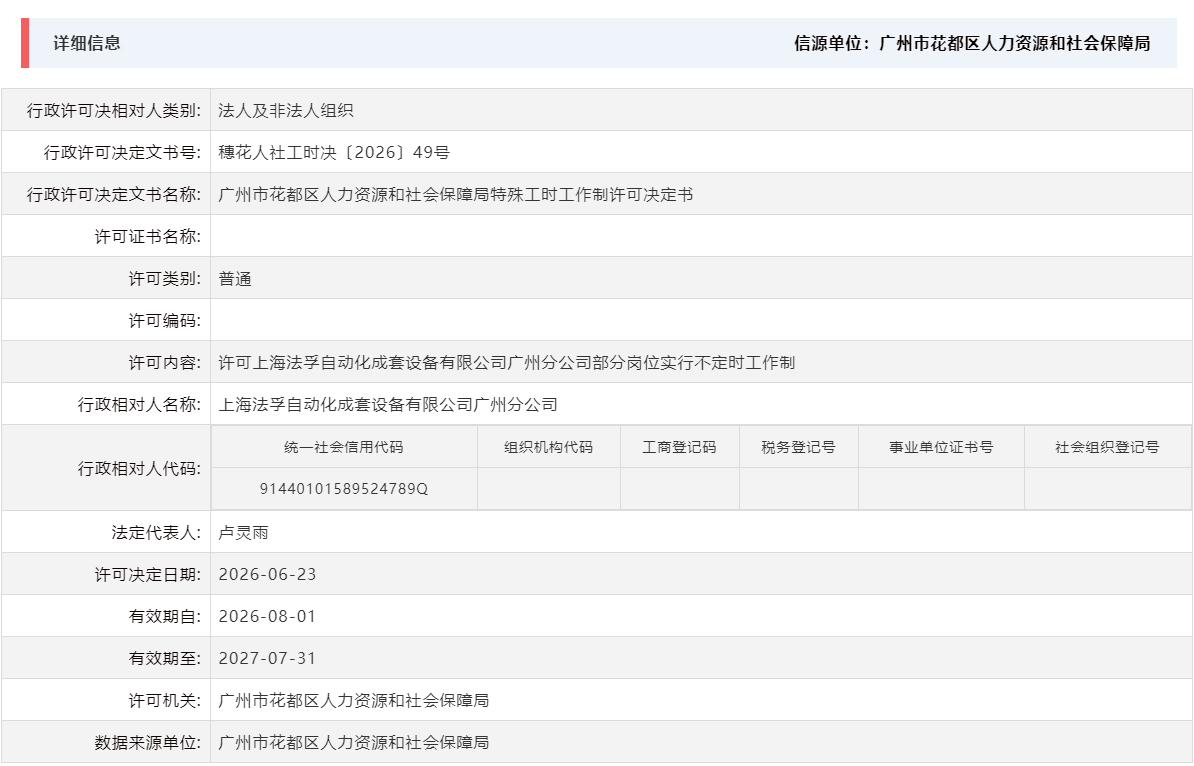 6.23许可上海法孚自动化成套设备有限公司广州分公司部分岗位实行不定时工作制.png