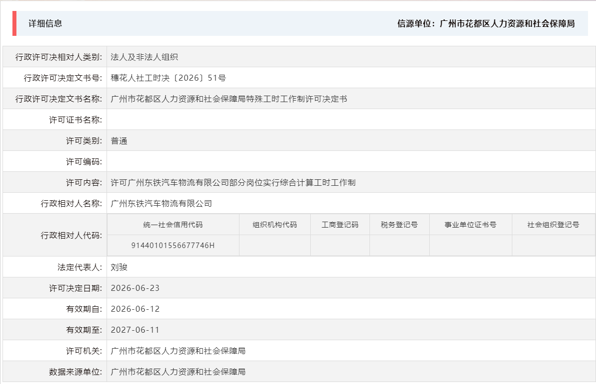 6.23许可广州东铁汽车物流有限公司部分岗位实行综合计算工时工作制.png