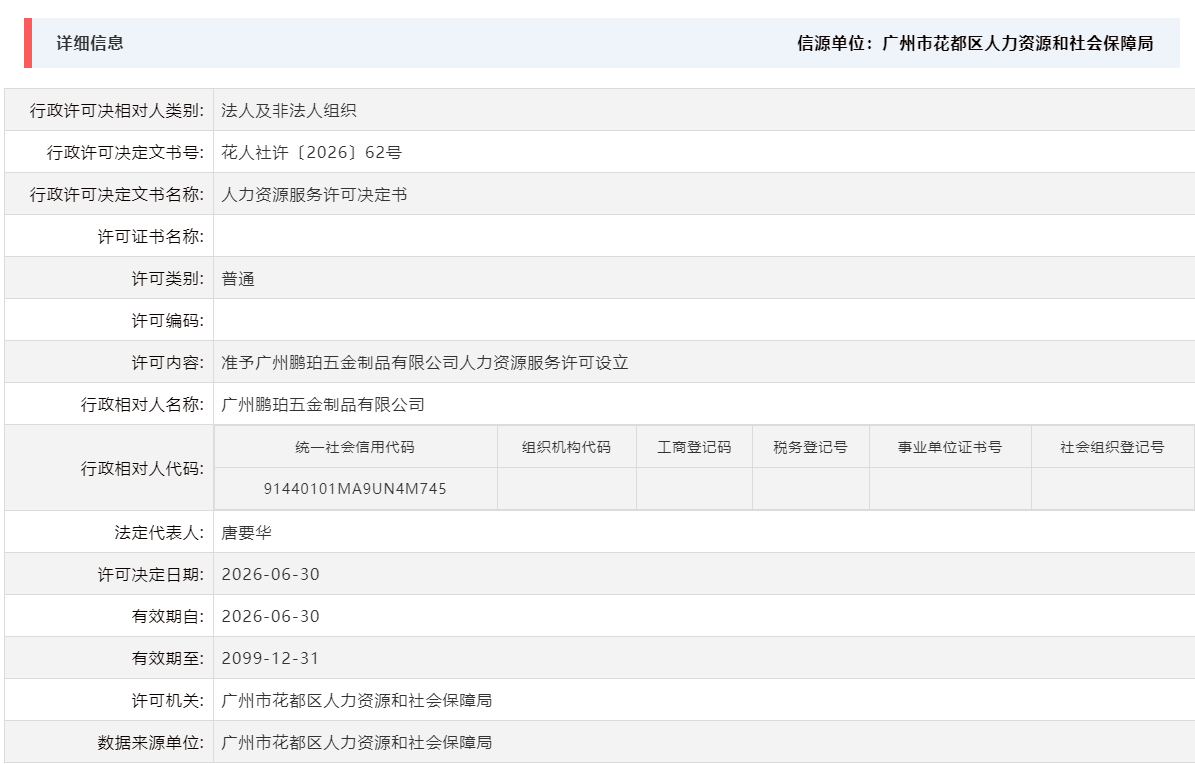 6.30准予广州鹏珀五金制品有限公司人力资源服务许可设立.png