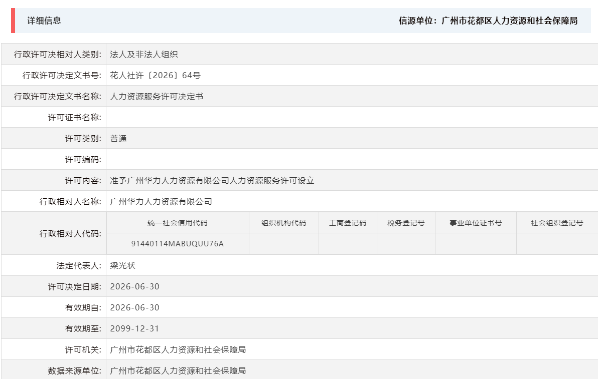 6.30准予广州华力人力资源有限公司人力资源服务许可设立.png