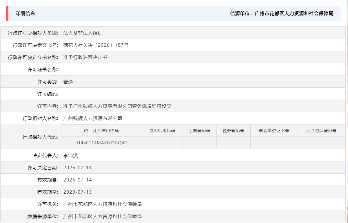 7.14准予广州银领人力资源有限公司劳务派遣许可设立.png