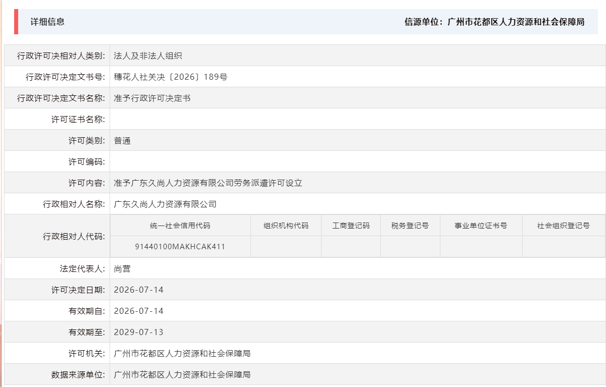 7.14准予广东久尚人力资源有限公司劳务派遣许可设立.png