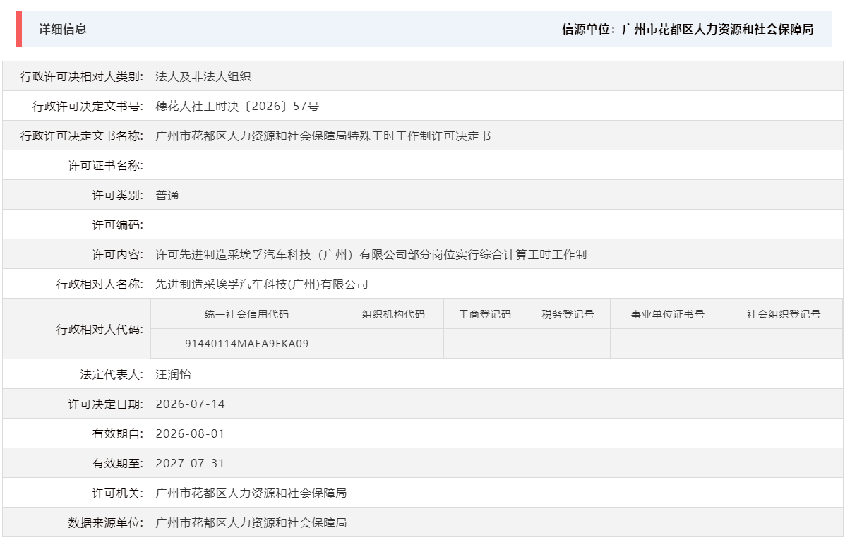 7.14许可先进制造采埃孚汽车科技（广州）有限公司部分岗位实行综合计算工时工作制.png