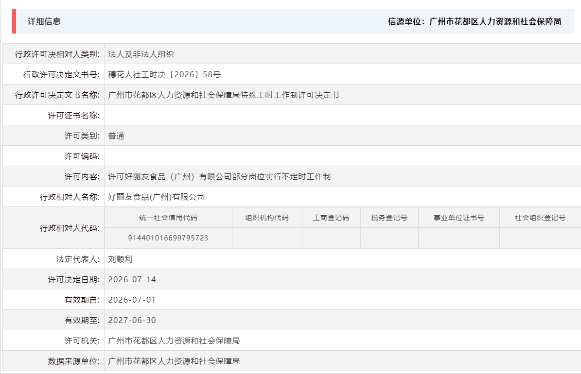 7.14许可好丽友食品（广州）有限公司部分岗位实行不定时工作制.png