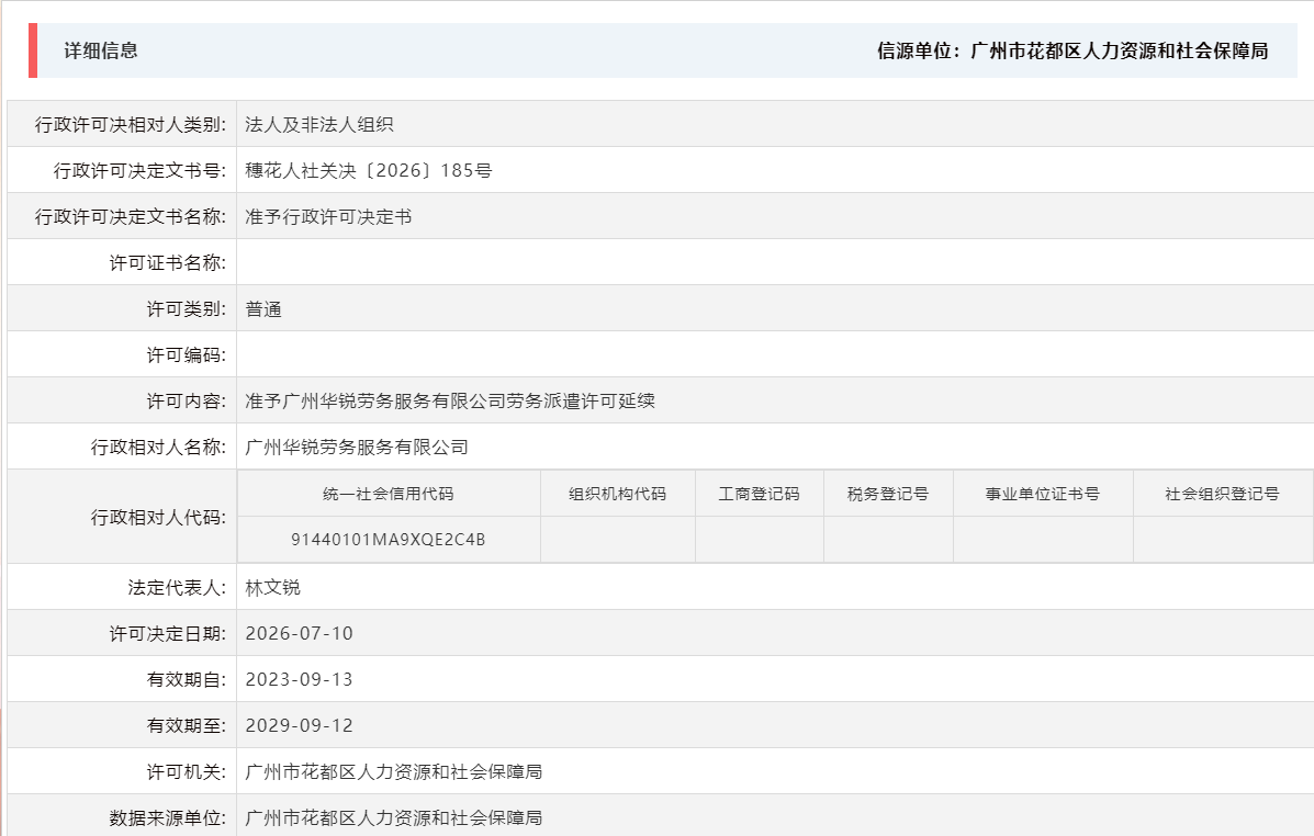 7.10准予广州华锐劳务服务有限公司劳务派遣许可延续.png
