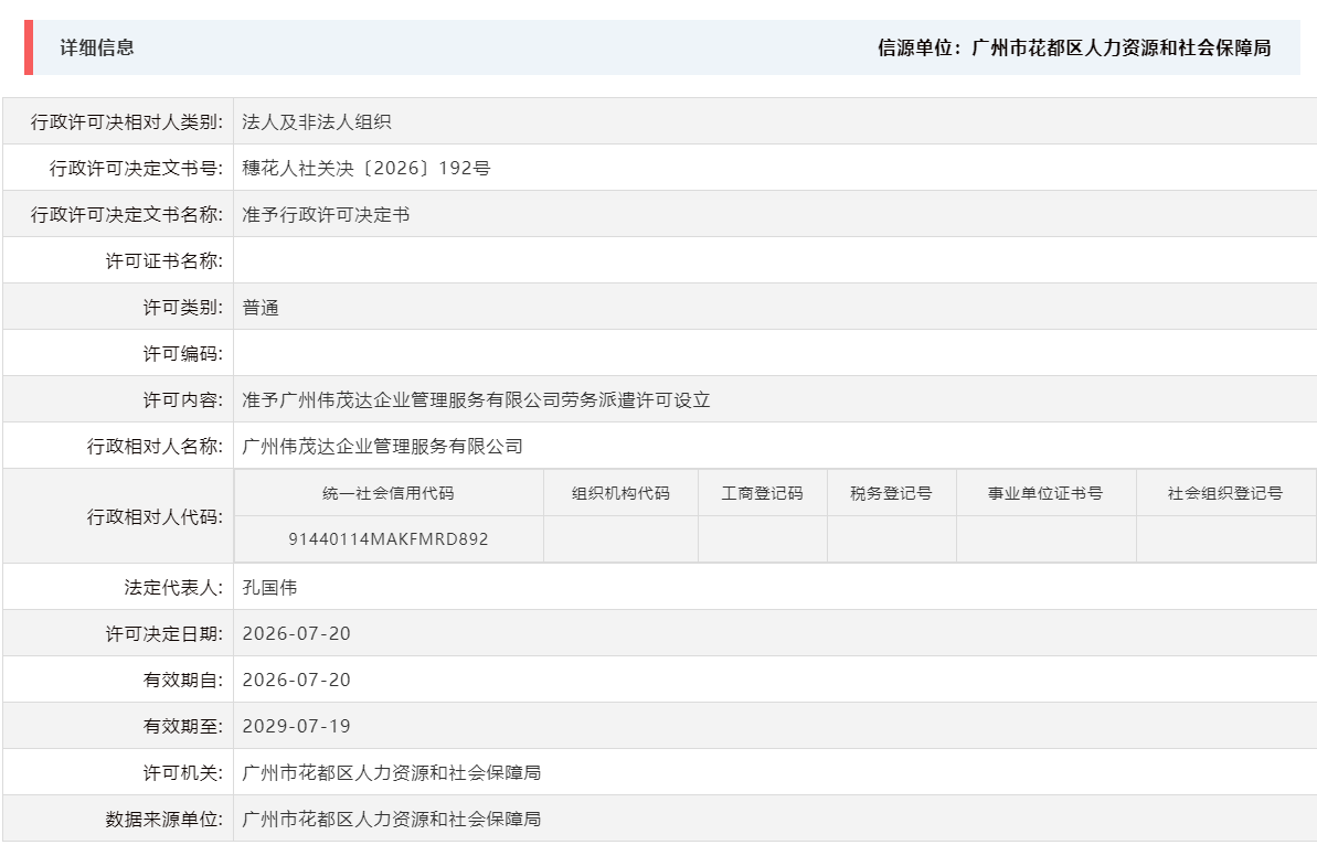 7.20准予广州伟茂达企业管理服务有限公司劳务派遣许可设立.png